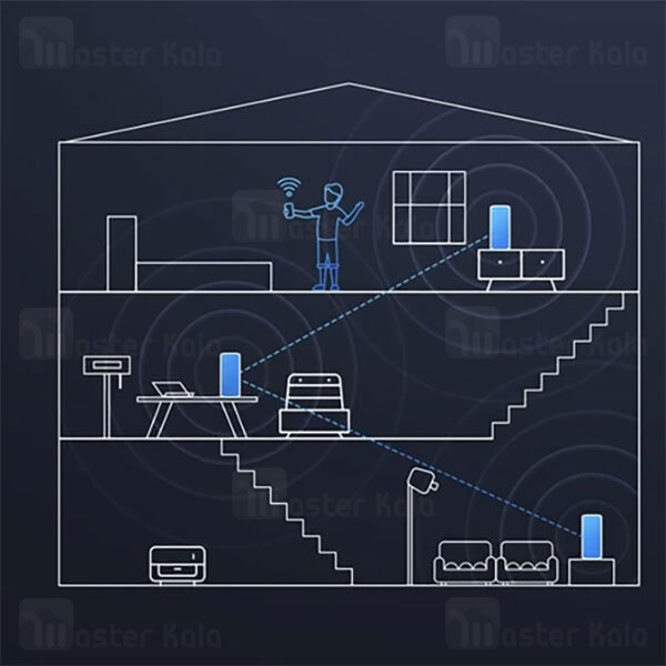 شبکه مش دوبانده شیائومی Xiaomi Mesh System AX3000 RA82 WiFi 6 5GHz / 2.4GHz